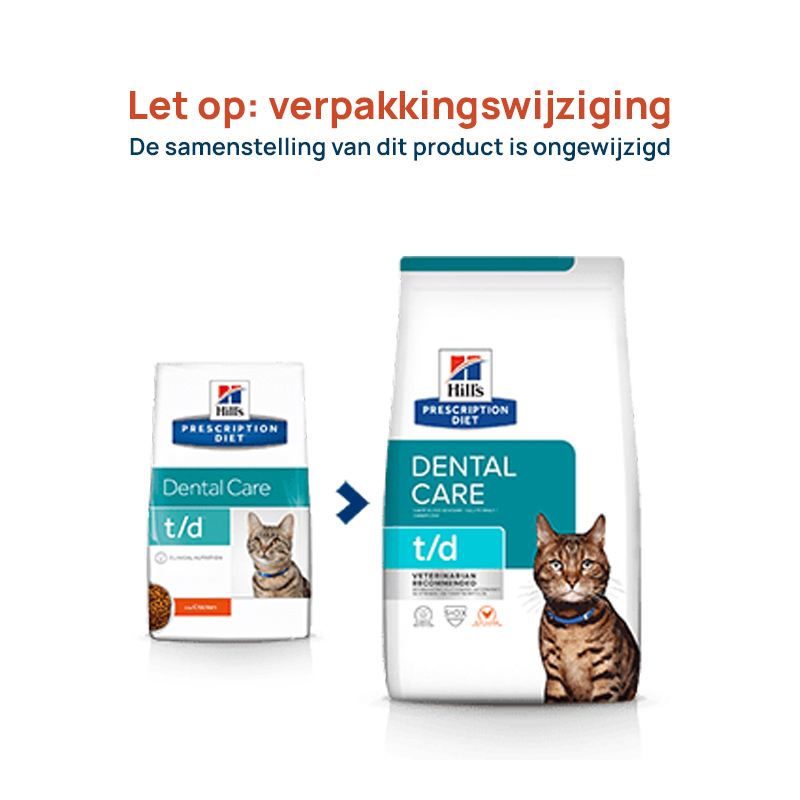 Horizontaal Azijn filosofie Hill's kat Dental Care t/d | Gebit Kat | Petmarkt.nl